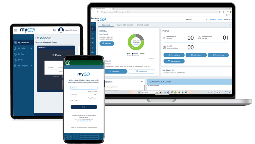 What is HCM and Why Does It Matter?