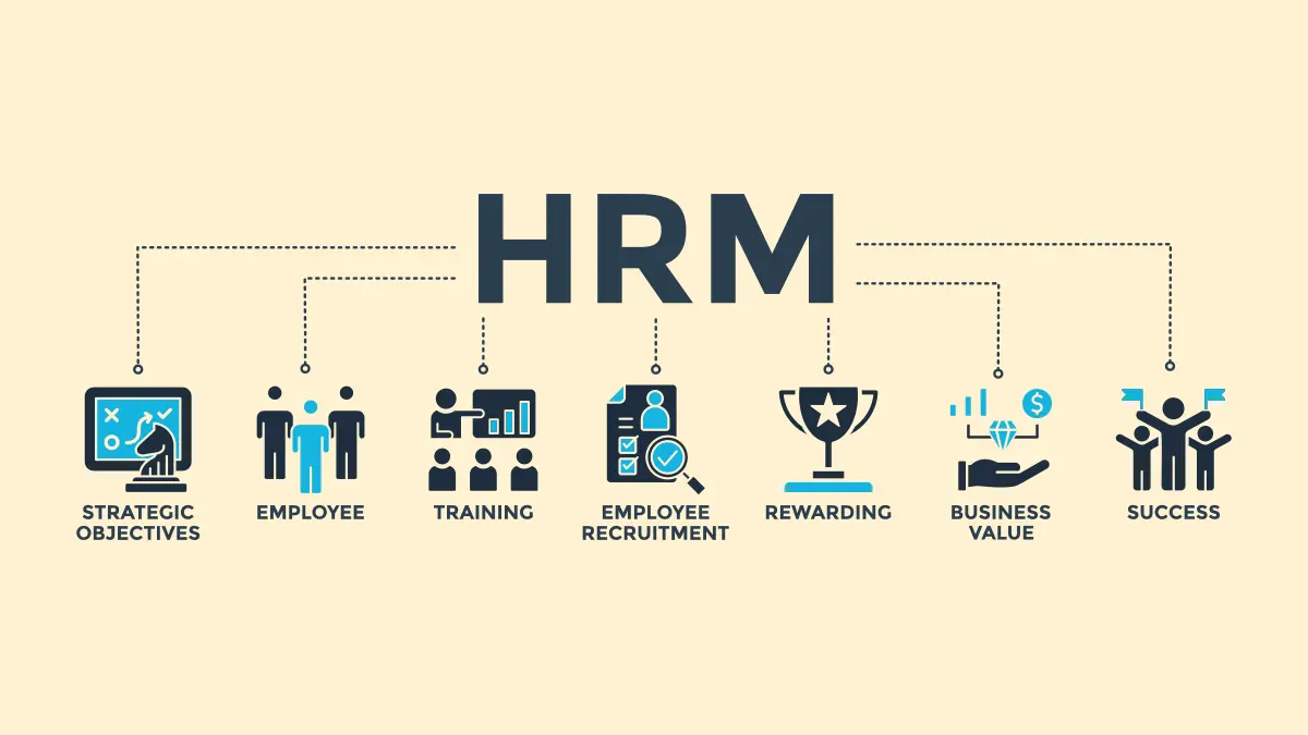 The Hidden Costs of Doing HR In-House